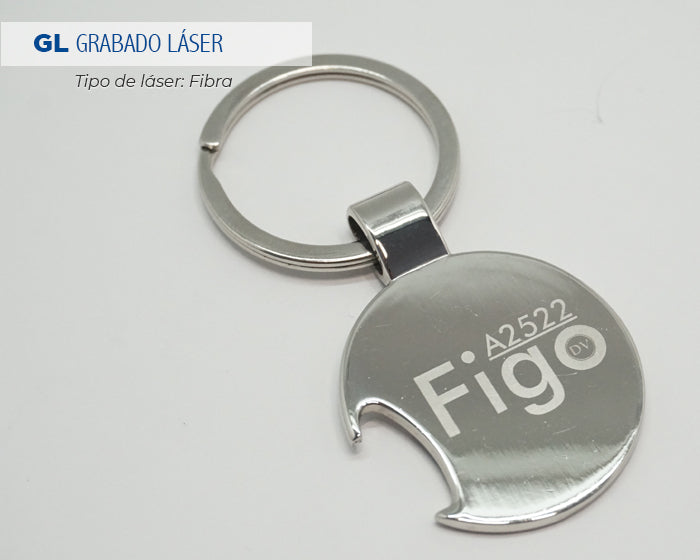 FIGO